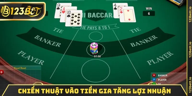 Chiến thuật vào tiền gia tăng lợi nhuận hiệu quả