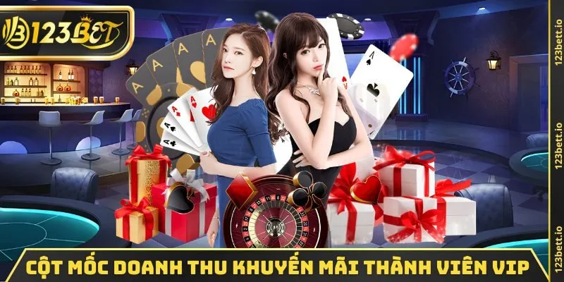 Cột mốc doanh thu của khuyến mãi thành viên VIP