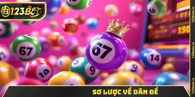 Sơ lược về dàn đề
