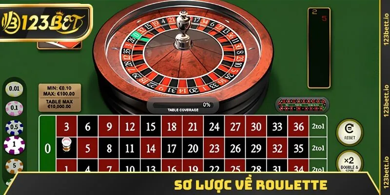 Sơ lược về Roulette